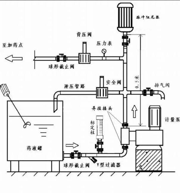 1671453927180250.png image.png